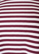 Pitk&auml;hihainen y&ouml;paita ribatusta jerseyst&auml;, jossa on raitoja, Punainen, Packshot image number 2