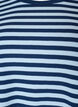 Pitk&auml;hihainen y&ouml;paita ribatusta jerseyst&auml;, jossa on raitoja, Sininen, Packshot image number 2